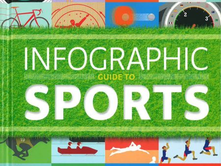 Infographic Guide To Sports Cheap