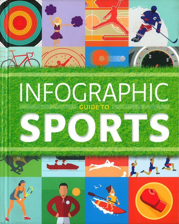 Infographic Guide To Sports Cheap